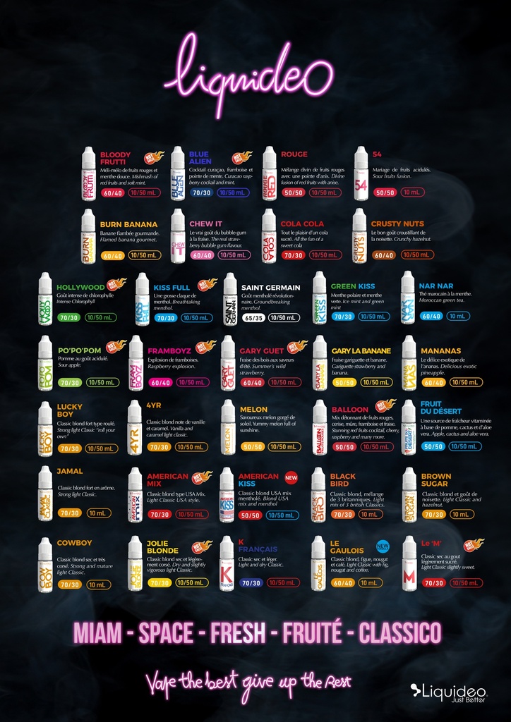Poster Gamme Evolution